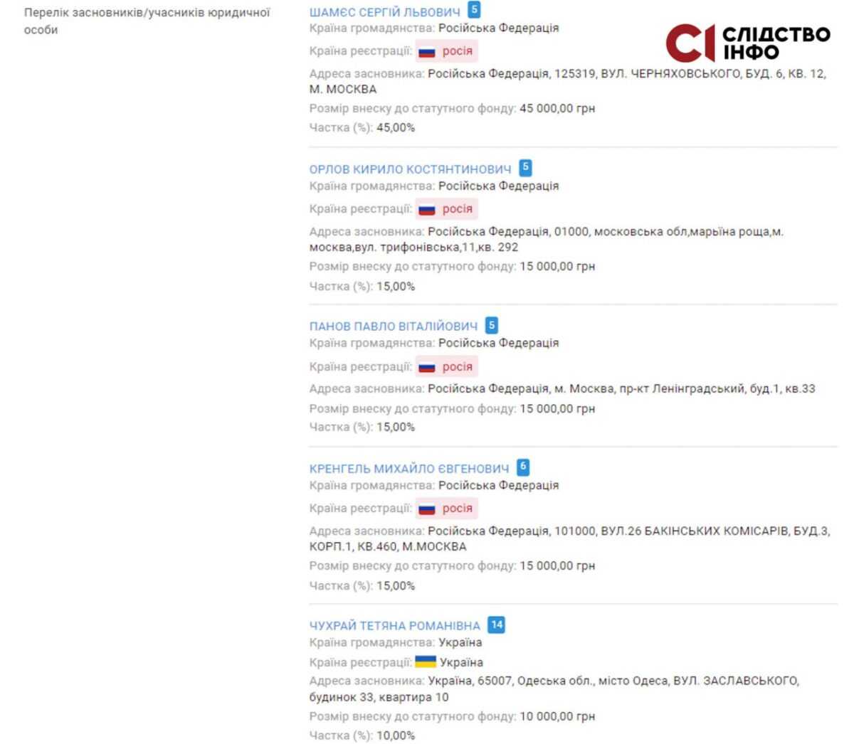 Судья Любовь Токмилова задекларировала BMW X6 и подарки на сотни тысяч гривен