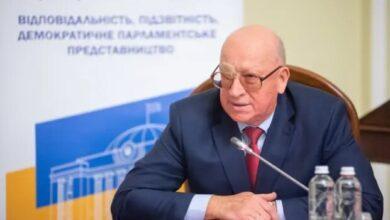 Михаил Теплюк