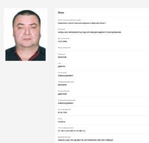 Дмитрий Копилов