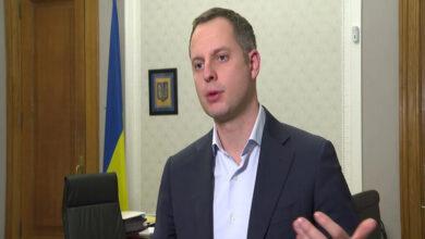 Ростислав Шурма