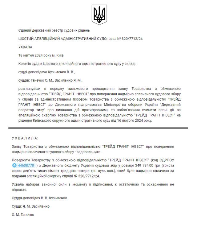 Решение суда