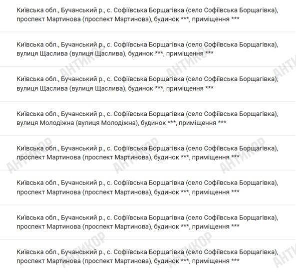 Братья Владлен и Геннадий Гирины отмыли €75 млн: расследование Интерпола и связи с «ЛДНР»