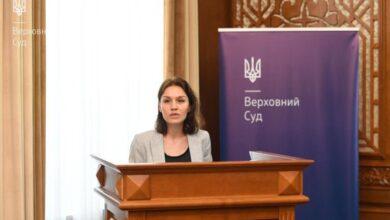 Катерина Сикора