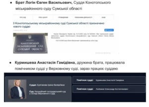 Семья Логина