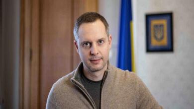 Ростислав Шурма