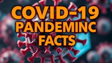 COVID-19 пандемия — шокирующие факты