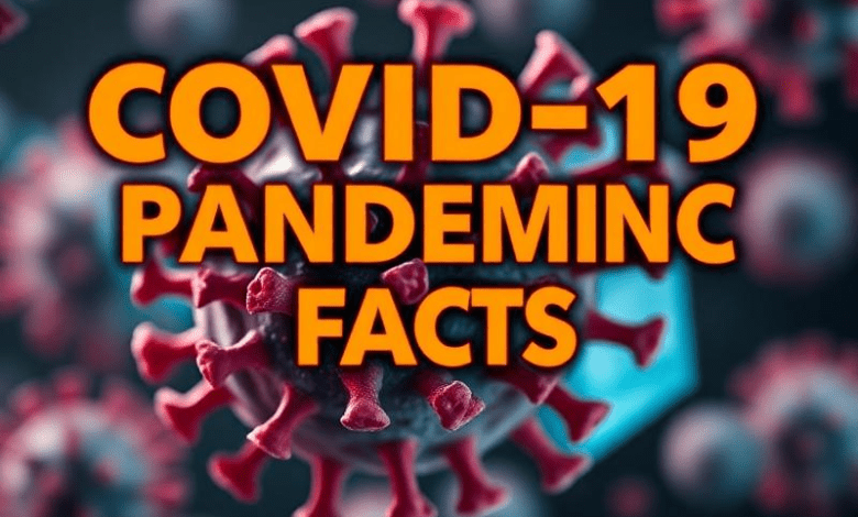 COVID-19 пандемия — шокирующие факты