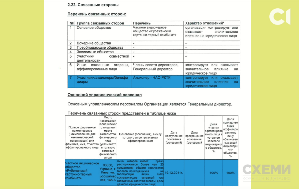 Декларация