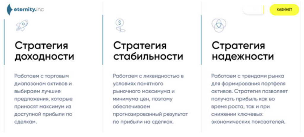 Криптопирамиды Danvel и Eternity: как Назар Бабенко масштабирует кибераферы