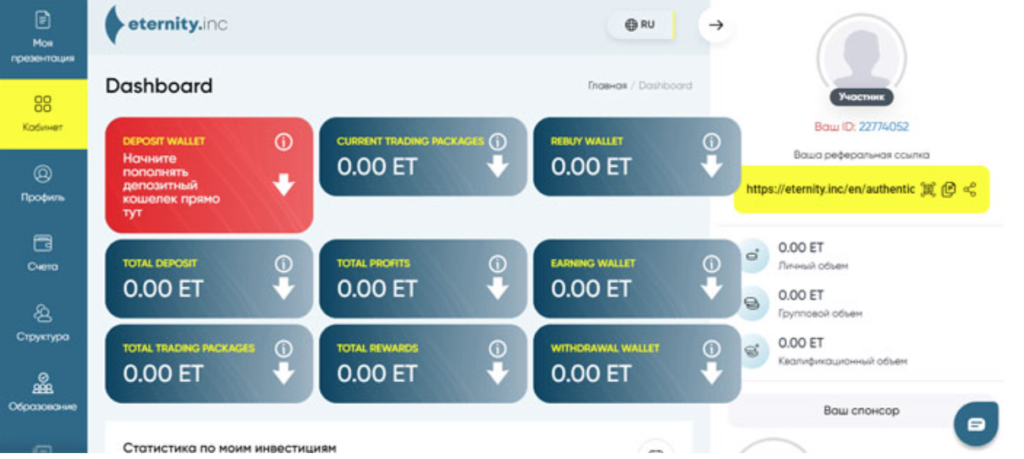 Криптопирамиды Danvel и Eternity: как Назар Бабенко масштабирует кибераферы